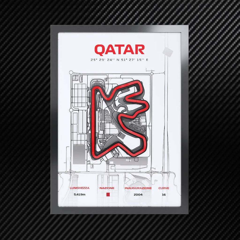 Qatar