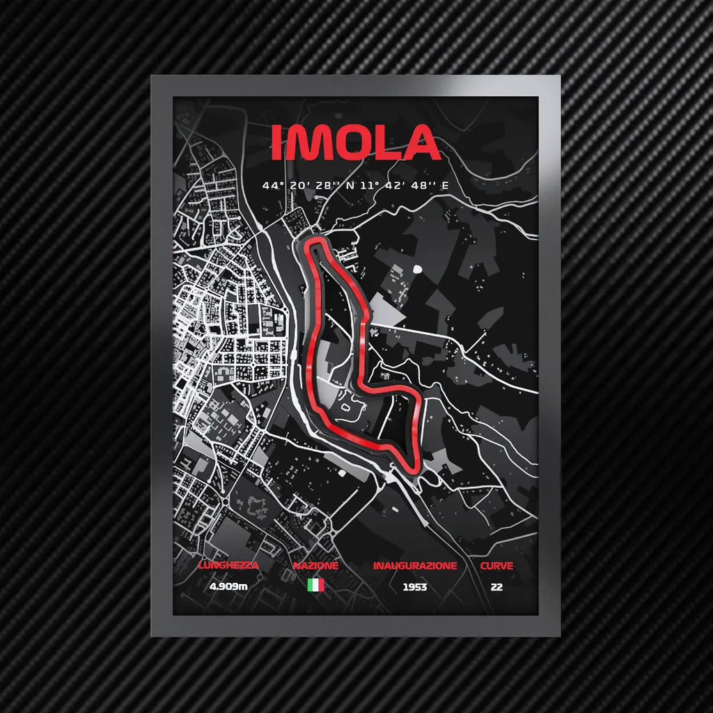 Imola