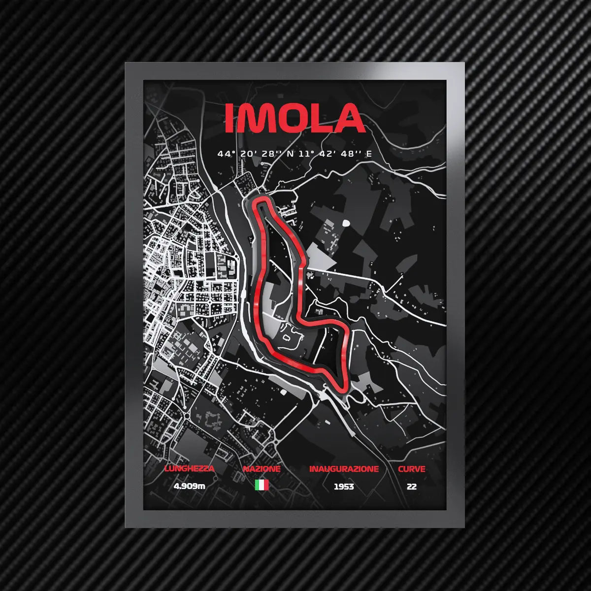 Imola