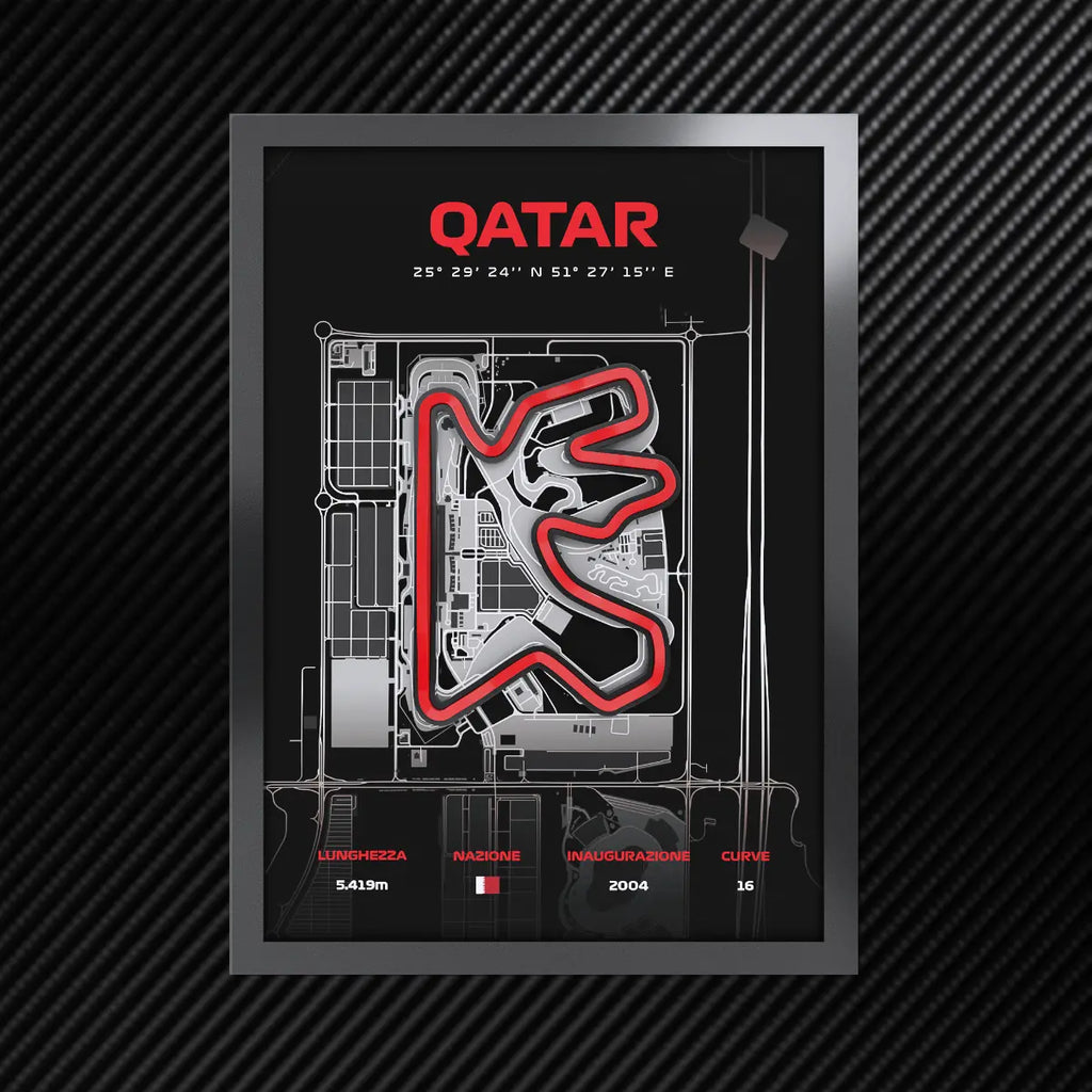 Qatar
